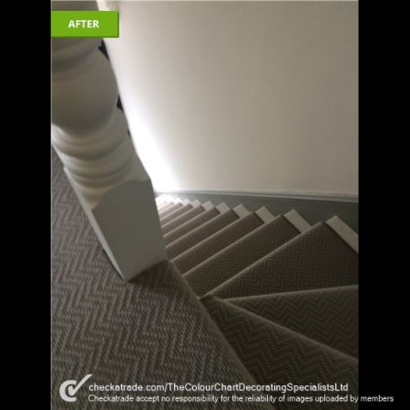 Decorating Services In Muswell Hill