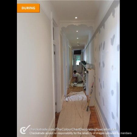 Painter and Decorator Covering Islington, London
