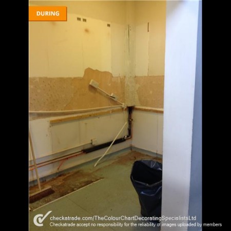 New Kitchen, Installations, Decorating, North London