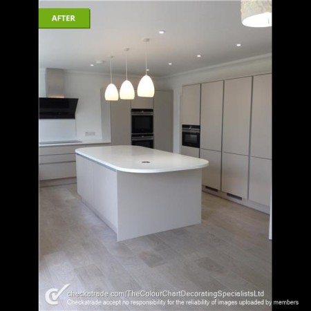 New Kitchen, Installations, Decorating, North London